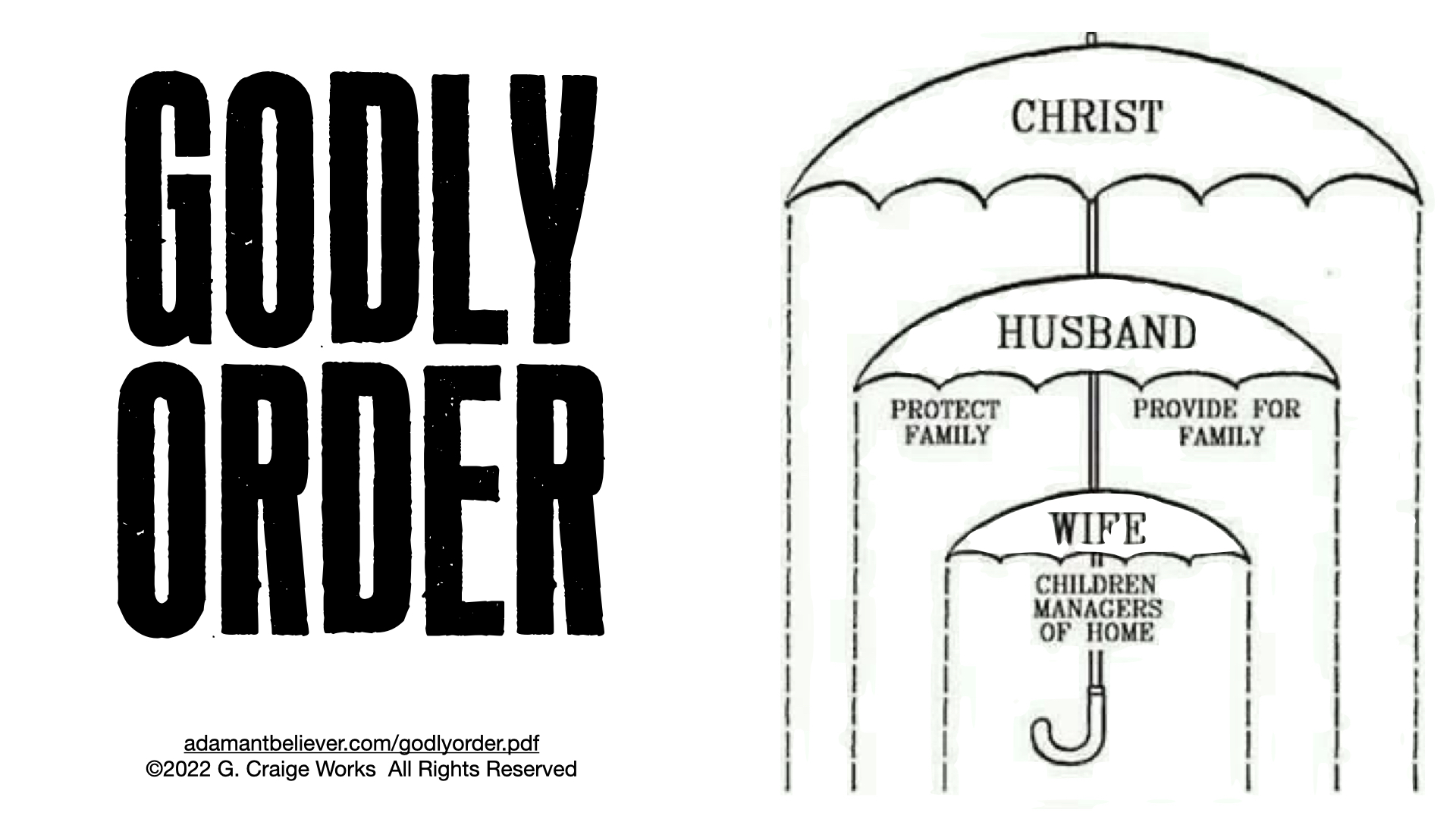 Godly Order.001